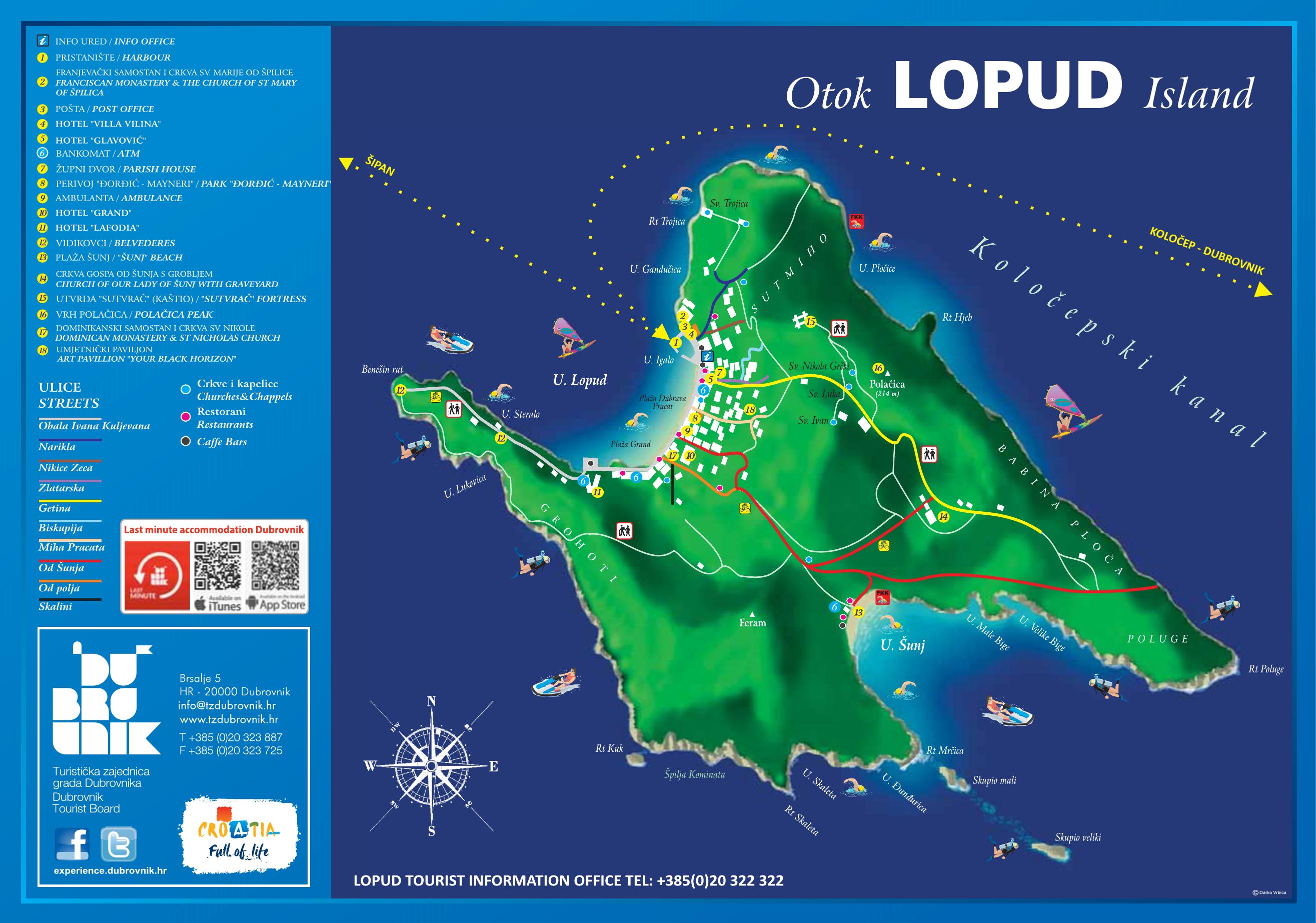 Plan Lopud2017