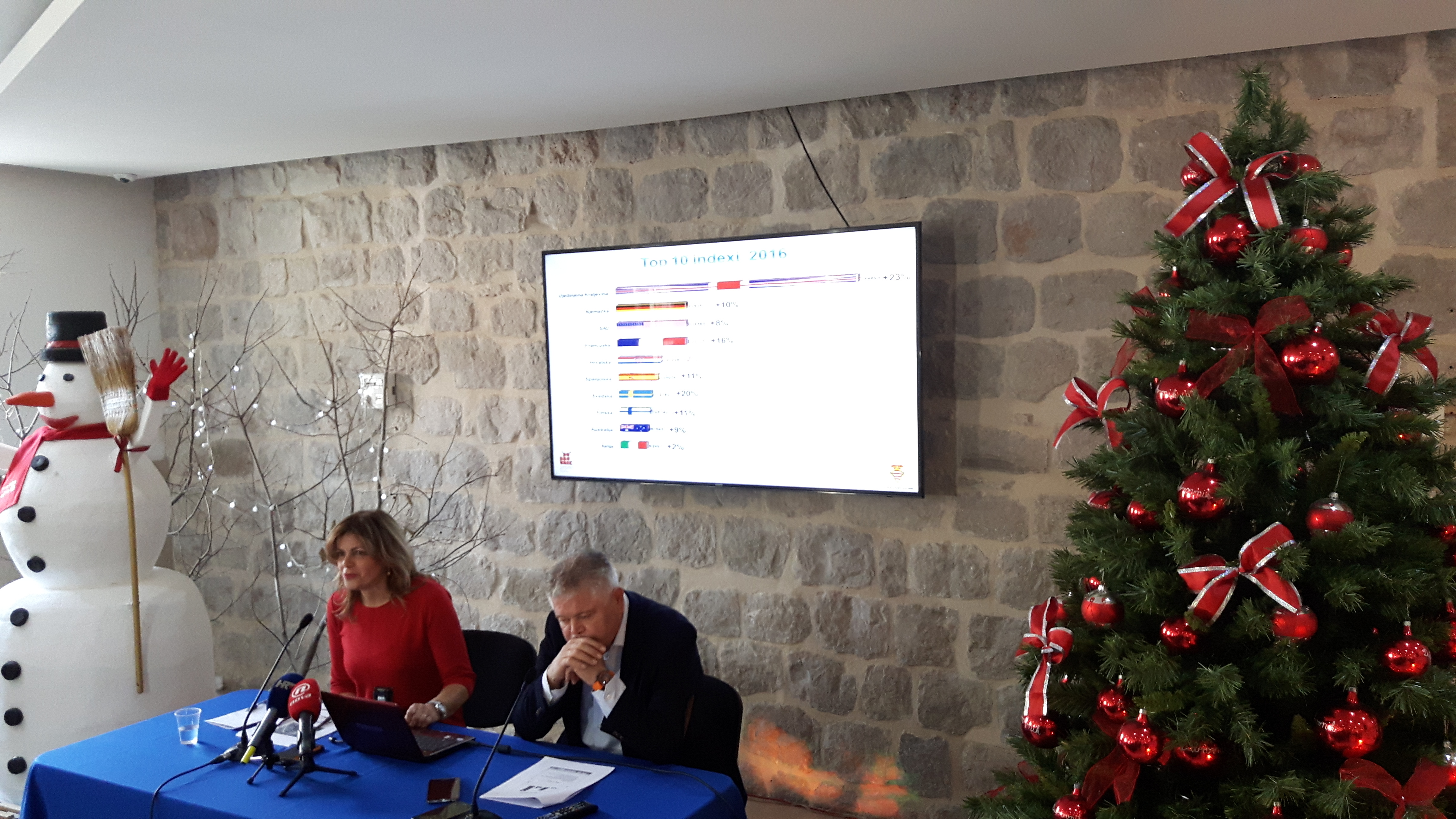 Dubrovnik Achieved Record-Breaking Tourism Results in 2016!