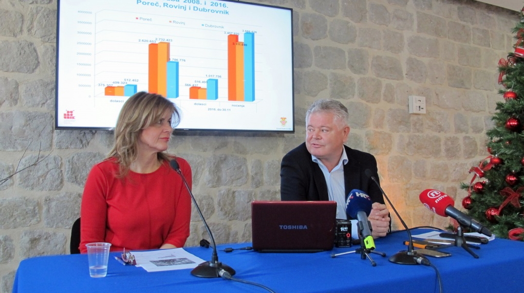 Rekordni turistički rezultati - Dubrovnik je živ i sadržajan grad s kvalitetnim proizvodom