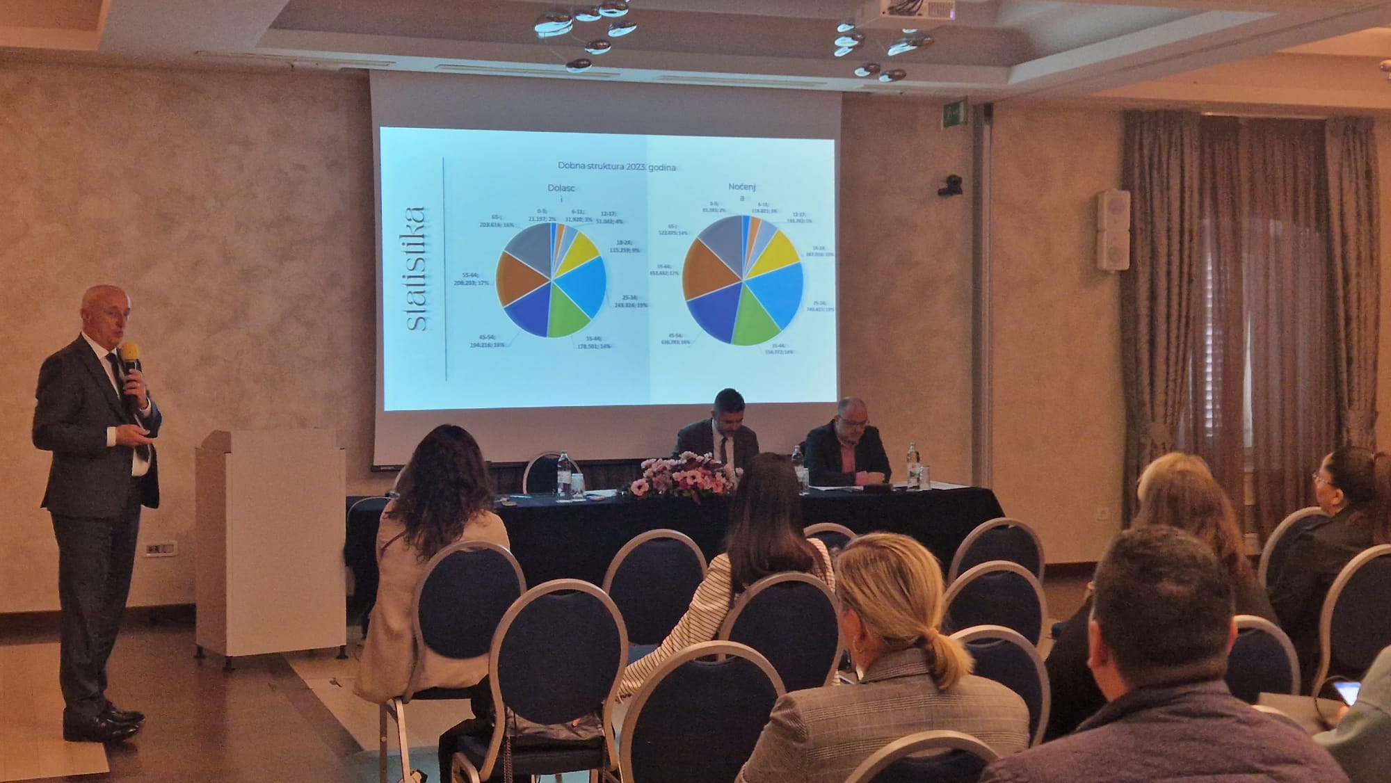 Održana 7. Sjednica Skupštine Turističke zajednice grada Dubrovnika
