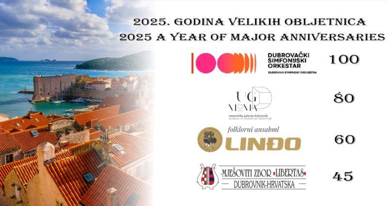 Dubrovnik 2025 – A Year of Major Cultural Anniversaries and the Perfect Setting for MICE Events